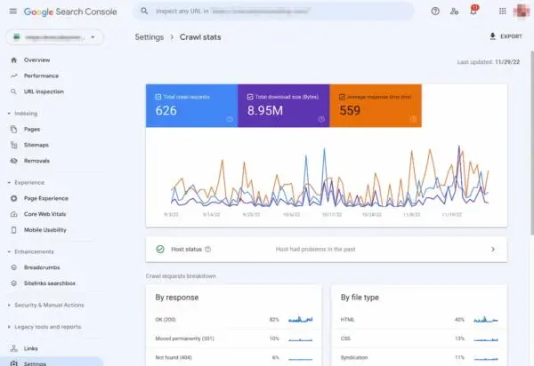 contoh crawl stats