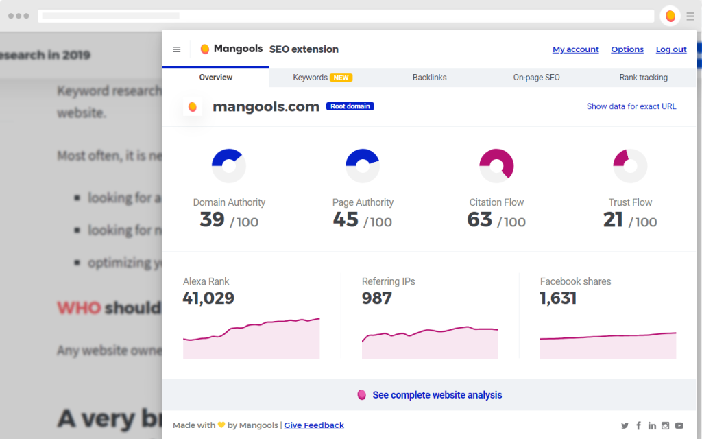Mangools seo chrome extension