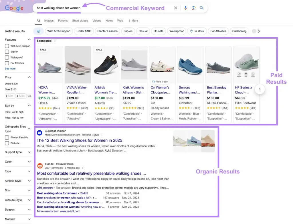 search intent tips