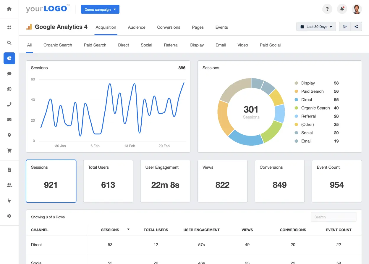 Google Analytics 4